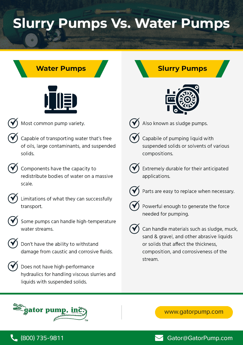 Slurry Pumps vs. Water Pumps